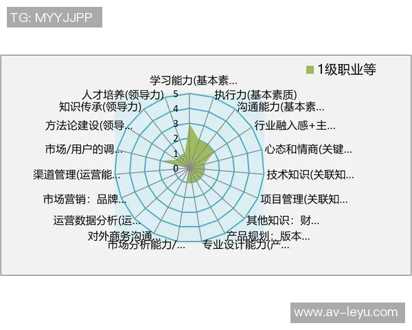 老马丁分析申京与KD的战术适应性与进攻主导能力